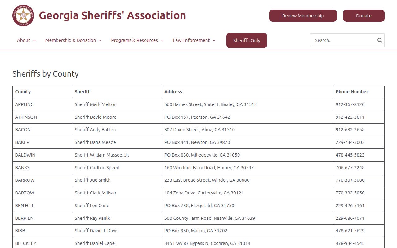 Macon County Sheriff contact directory for booking record access